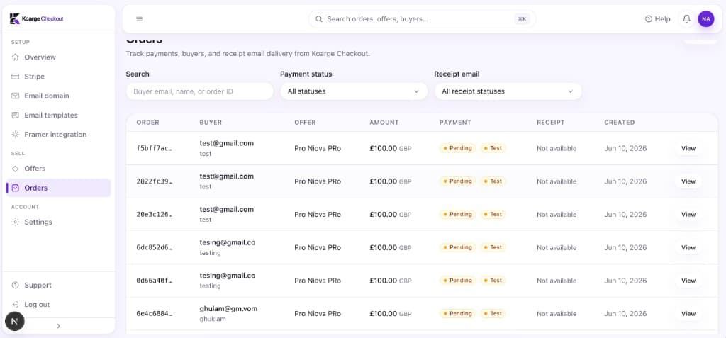 Orders table with buyer, offer, amount, payment, and receipt status