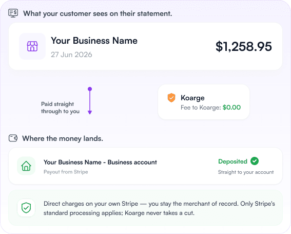 Merchant of record payout flow