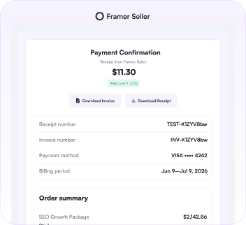 Branded order receipt email